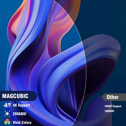 Mini proyector Magcubic HY300